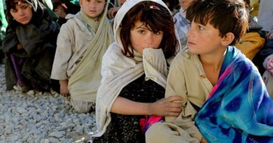 afganistan ciekawostki, informacje i fakty