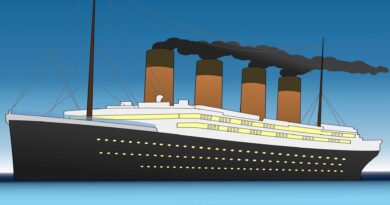 Titanic grafika